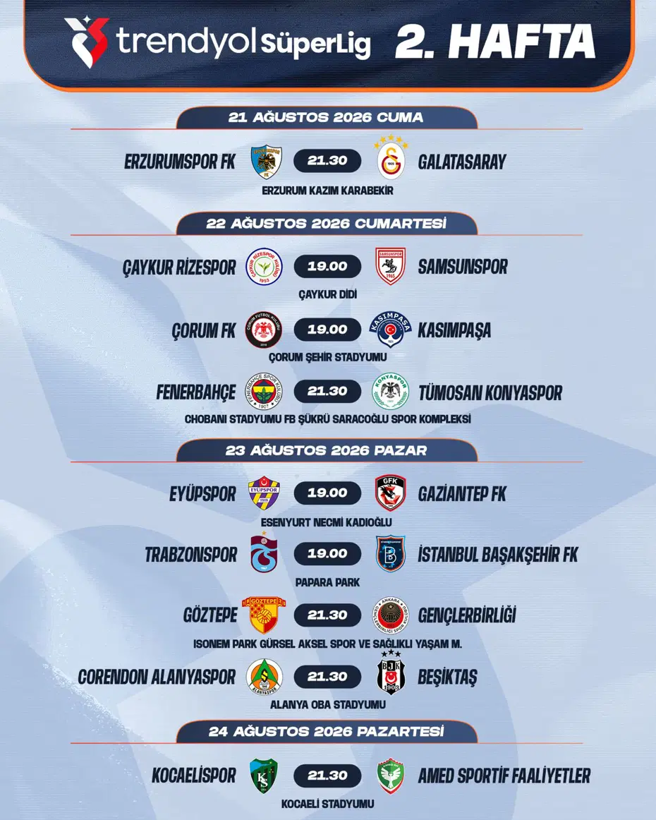 Süper Lig'de 2. ve 3. haftanın maç programı açıklandı - 2 Süper Lig'de 2. ve 3. haftanın maç programı açıklandı - 2