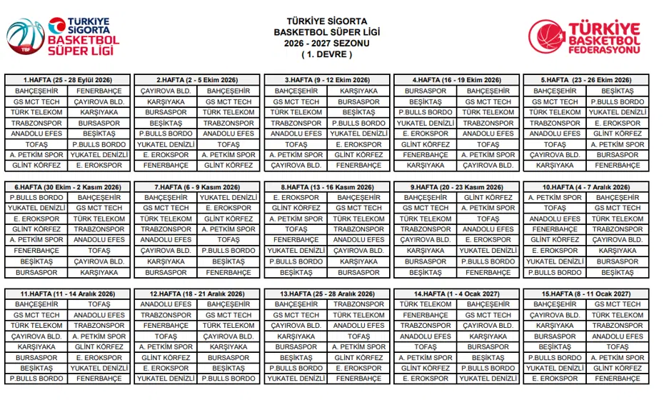 Basketbol Süper Ligi'nde ilk hafta derbi! Yeni sezonun fikstürü ve dev maçların haftaları belli oldu - 3