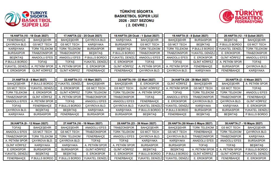 Basketbol Süper Ligi'nde ilk hafta derbi! Yeni sezonun fikstürü ve dev maçların haftaları belli oldu - 4