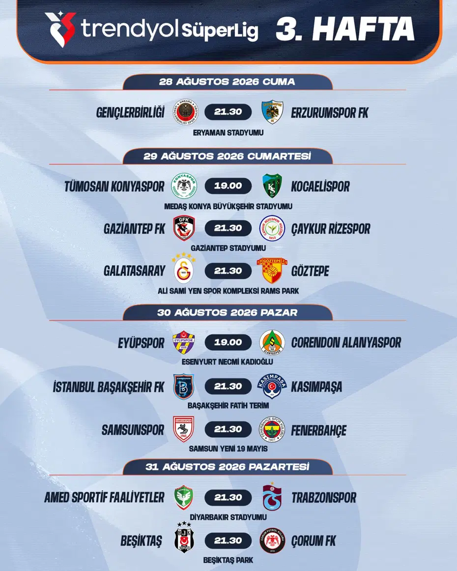 Süper Lig'de 2. ve 3. haftanın maç programı açıklandı - 3 Süper Lig'de 2. ve 3. haftanın maç programı açıklandı - 3
