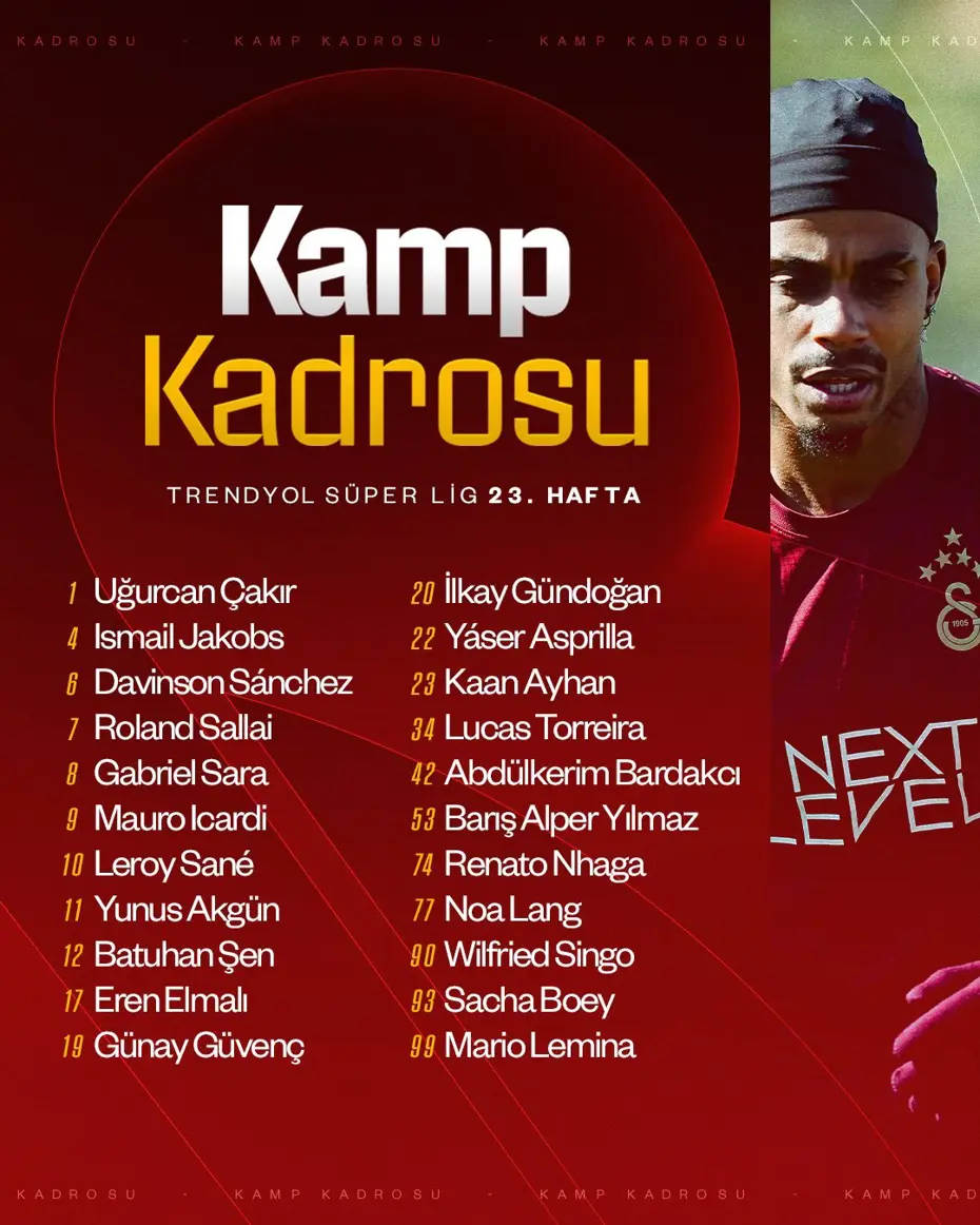 SON DAKİKA | Galatasaray'ın Konyaspor kadrosu açıklandı: Büyük sürpriz - 3