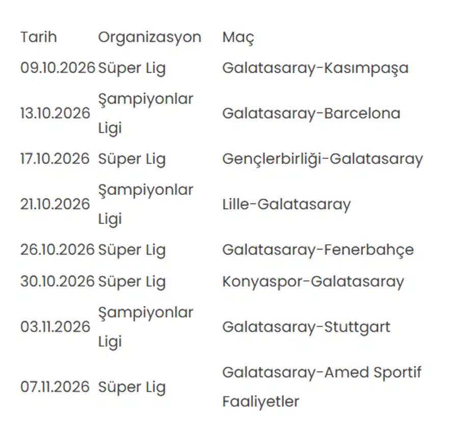 Galatasaray'ı bekleyen zorlu süreç: 30 günde 8 maç - 5