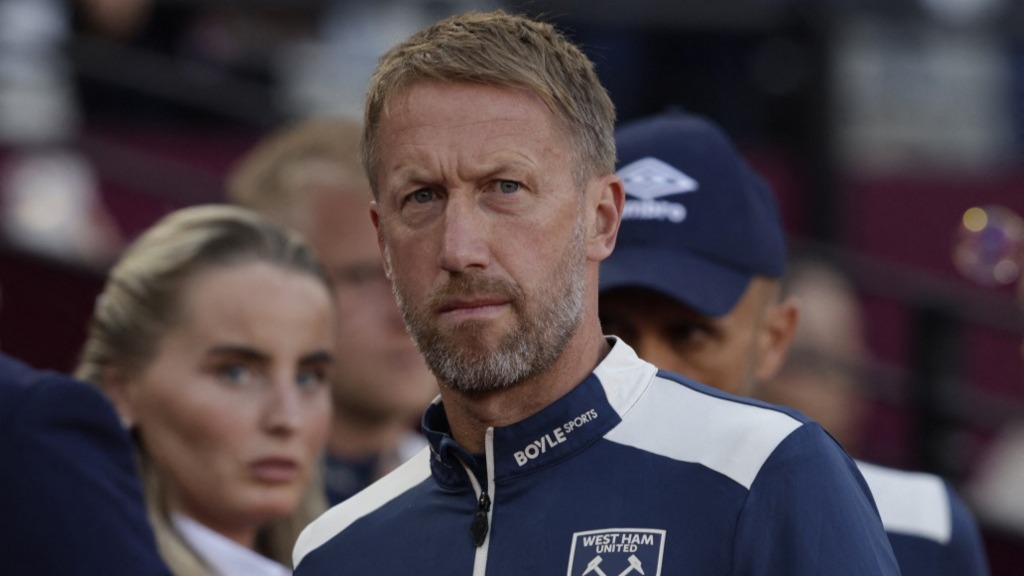 West Ham'da Potter'ın Büyüsü Tutmadı: Asa Kırıldı, Yollar Ayrıldı!