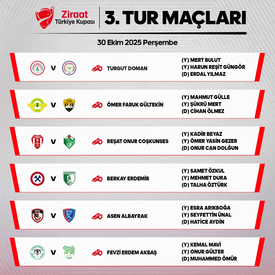 MHK, Türkiye Kupası maçlarının hakemlerini duyurdu - 4