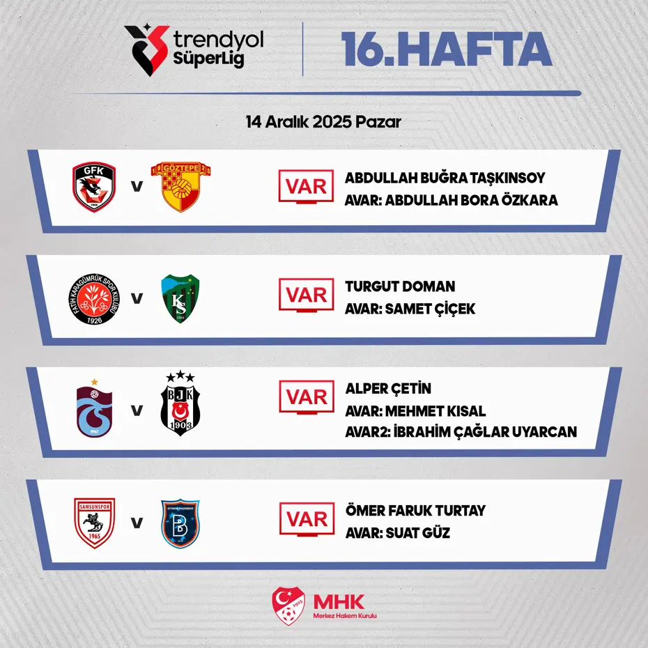 Trabzonspor-Beşiktaş maçının VAR hakemi açıklandı - 4