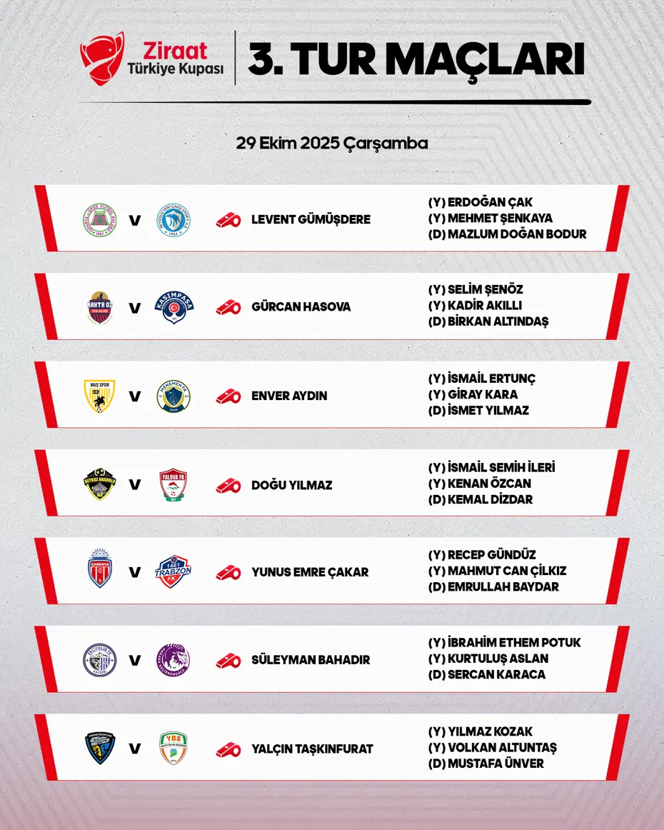 MHK, Türkiye Kupası maçlarının hakemlerini duyurdu - 2