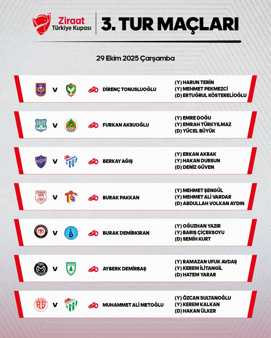 MHK, Türkiye Kupası maçlarının hakemlerini duyurdu - 3