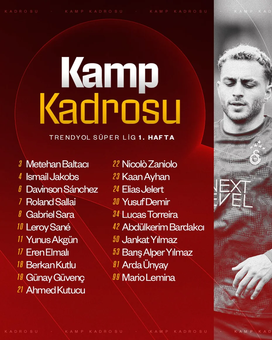 SON DAKİKA | Galatasaray'ın kadrosu açıklandı: Osimhen ve Icardi kararı - 1