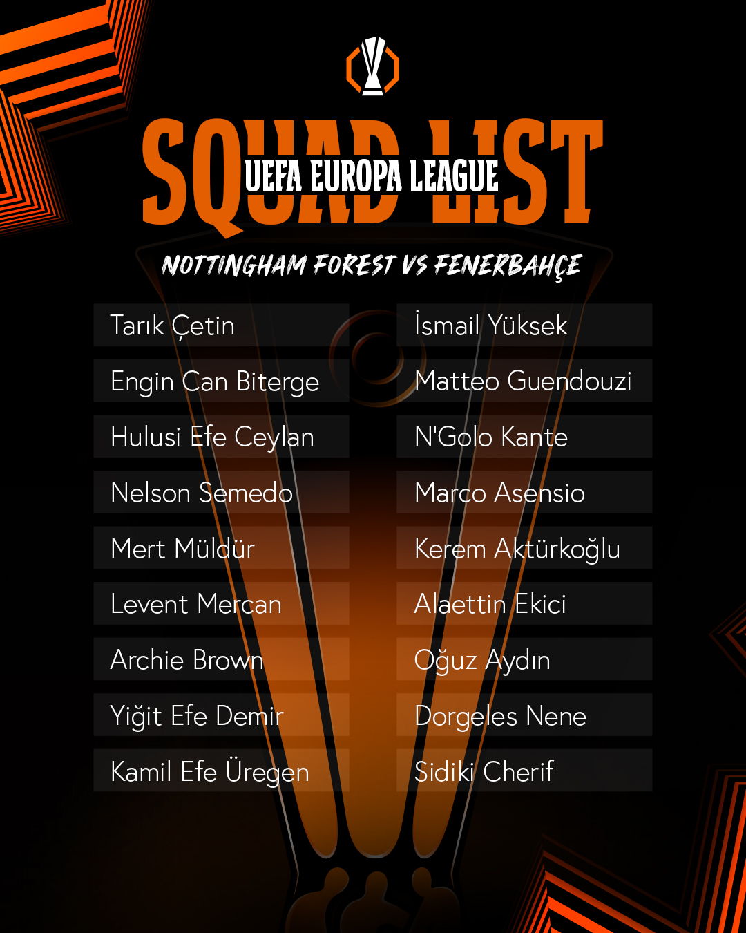 Fenerbahçe'nin Nottingham Forest maçı kamp kadrosu açıklandı: 7 eksik var - 3