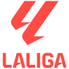 İspanya La Liga