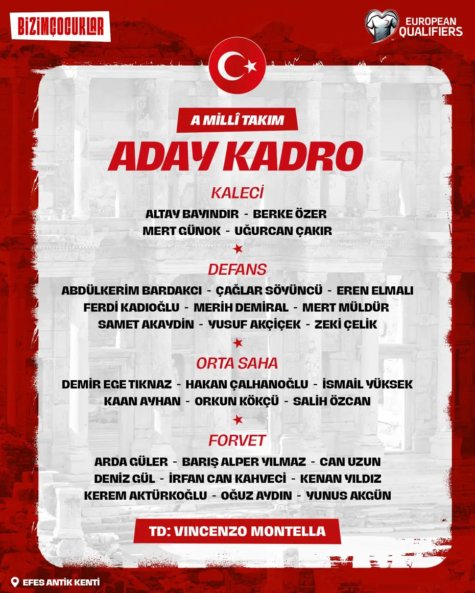 A Milli Takım'ın İspanya ve Gürcistan maçlarının kadrosu açıklandı - 4