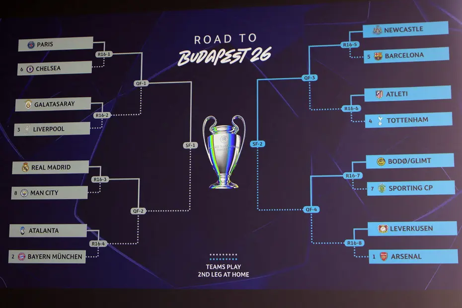 Şampiyonlar Ligi'nde erken final! Kuralar çekildi, tüm eşleşmeler belli oldu - 5