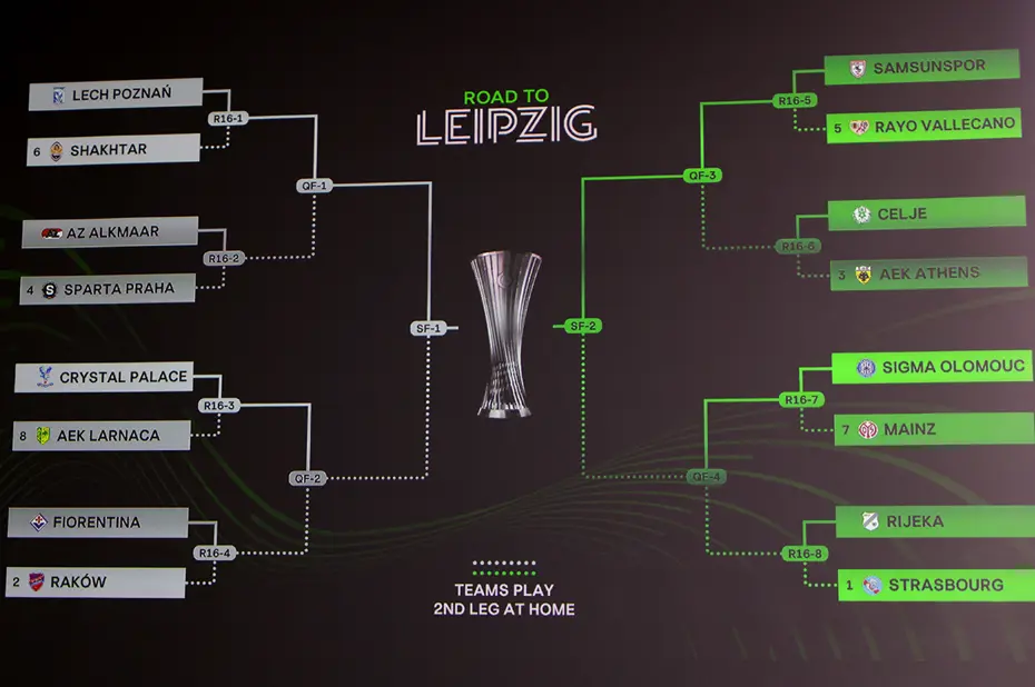 Samsunspor, Rayo Vallecano'yu elerse çeyrek finaldeki rakibi kim olacak? - 3