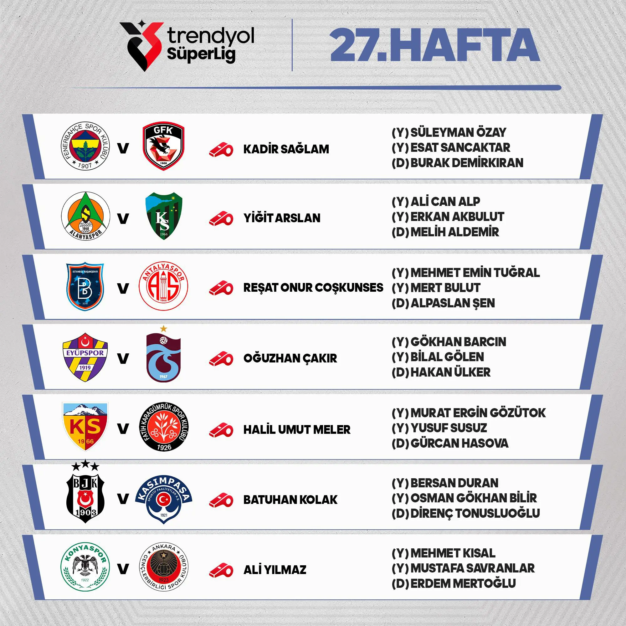 Süper Lig'de, 27. haftanın hakemleri açıklandı! super lig hakem 451493