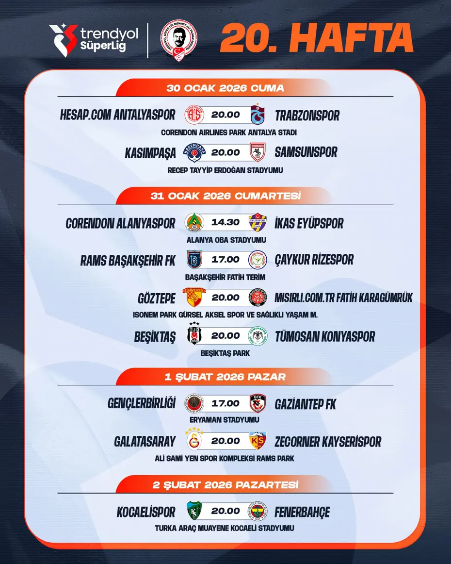 Süper Lig'de 3 haftalık program açıklandı: Dev maçın tarihi belli oldu - 2