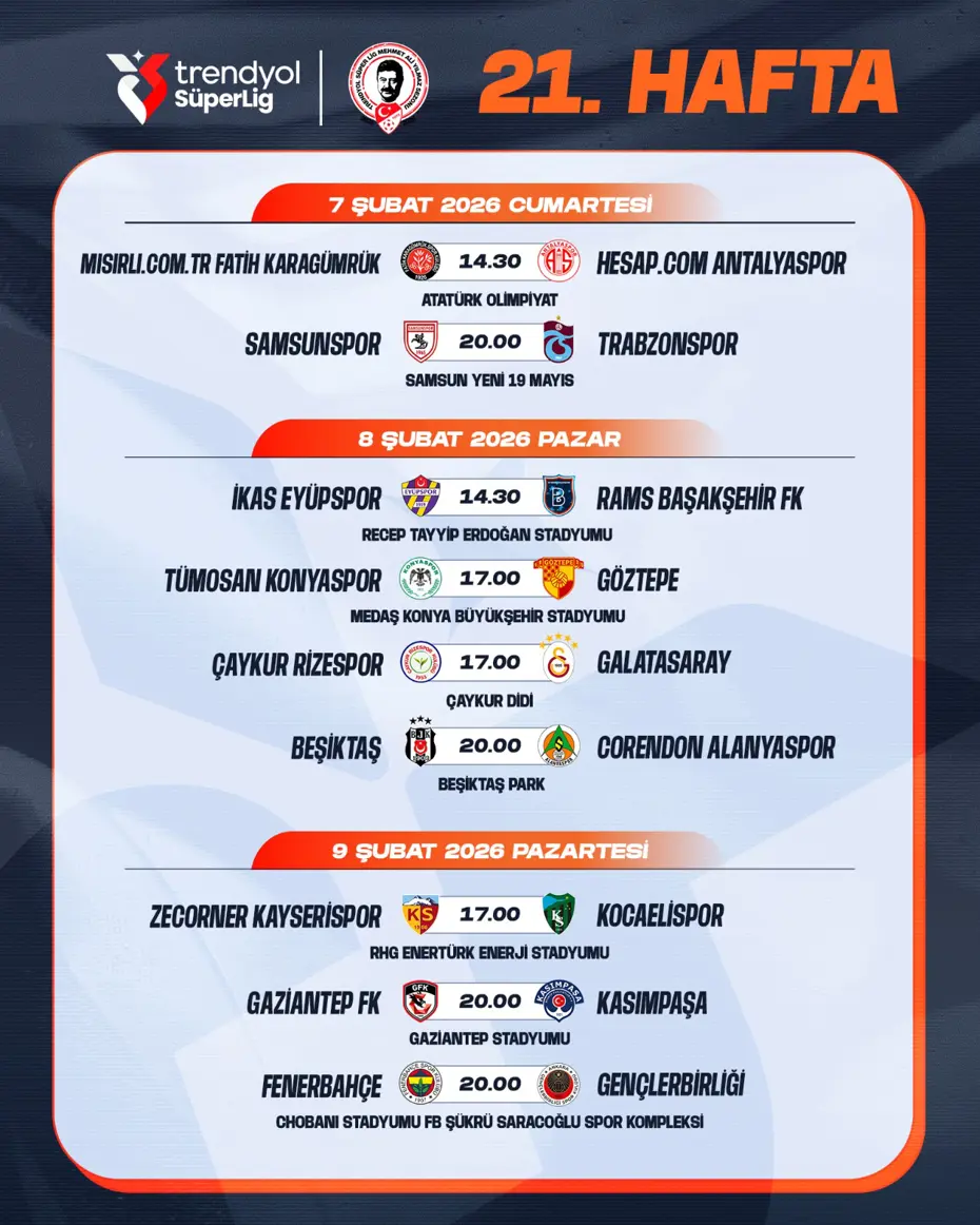 Süper Lig'de 3 haftalık program açıklandı: Dev maçın tarihi belli oldu - 3