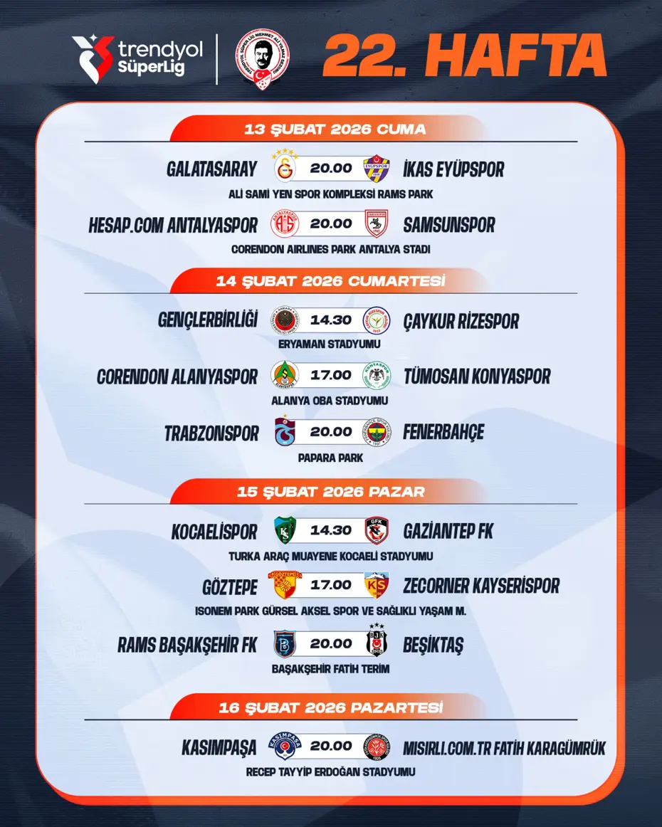 Süper Lig'de 3 haftalık program açıklandı: Dev maçın tarihi belli oldu - 4