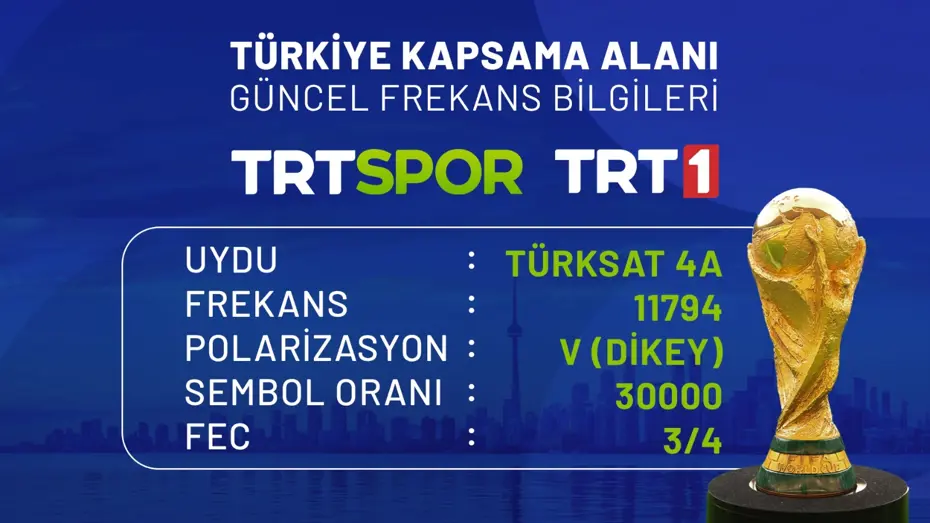 TRT 1 frekans bilgileri! Dünya Kupası maçları şifresiz nasıl izlenir? - 3