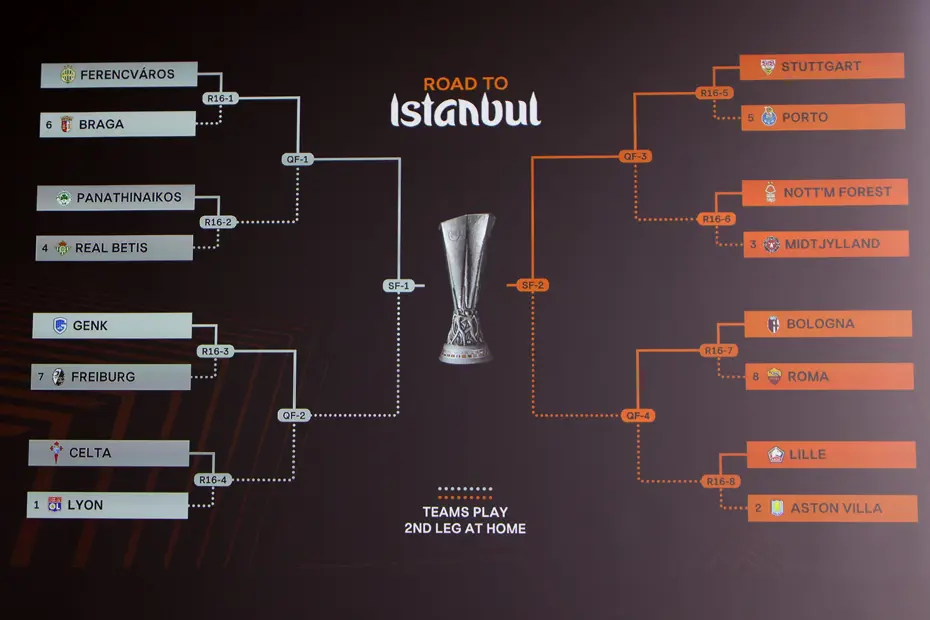 UEFA Avrupa Ligi: Son 16 turu eşleşmeleri belli oldu - 4