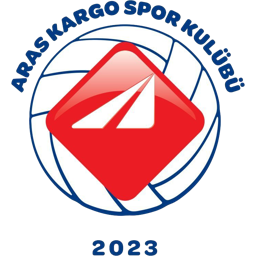 Aras Kargo