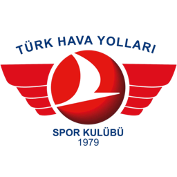 Türk Hava Yolları